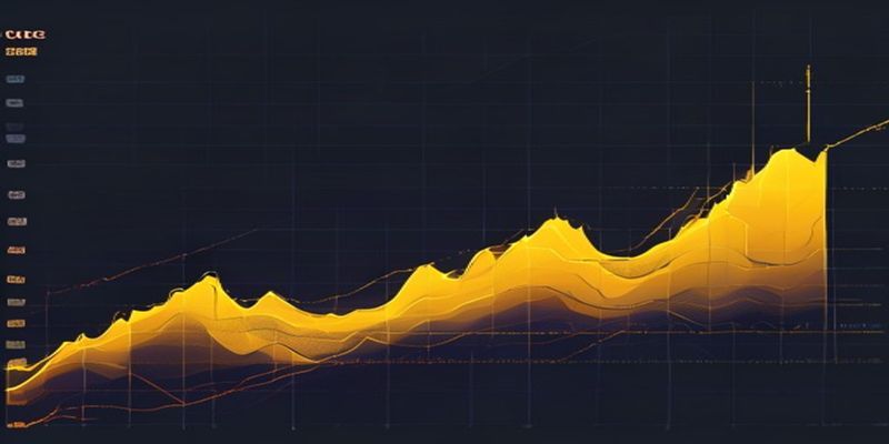 volume profile chart showing a high-volume node highlighted in yellow on a BTCUSD 4-hour timeframe